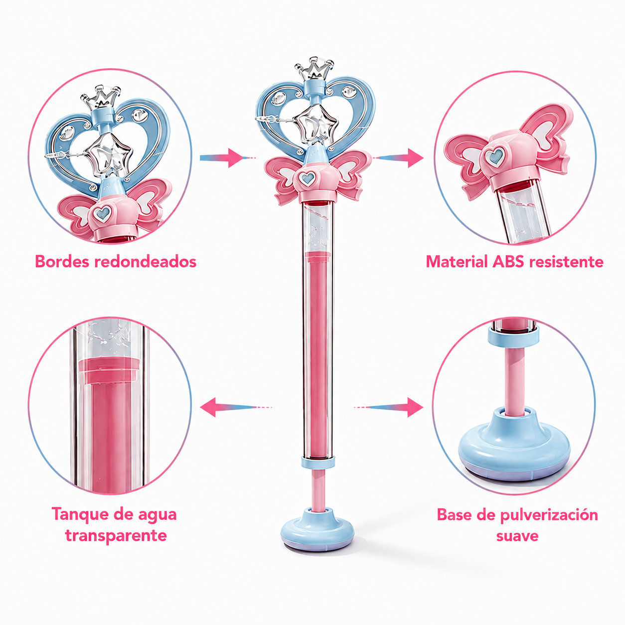 AquaFairy™ La magia del agua
